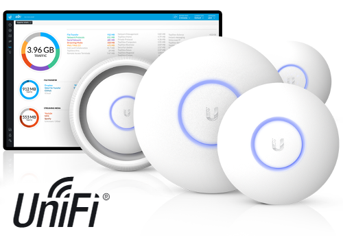 Ubiquiti UniFi controller software and product range image.